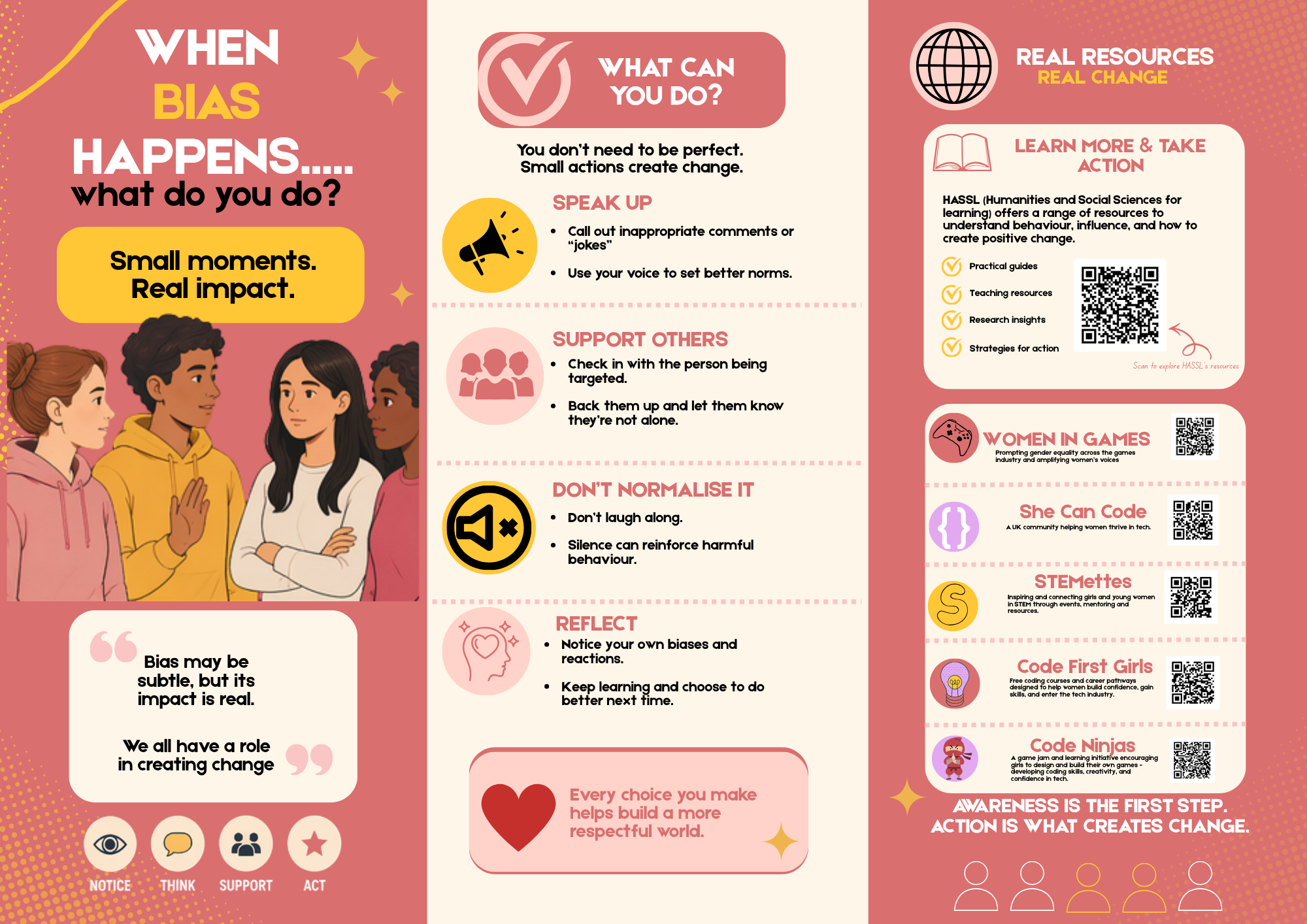 Front side of educational awareness leaflet