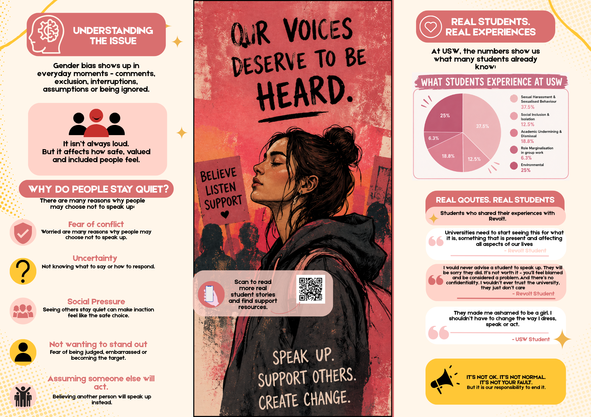 Back side of educational awareness leaflet